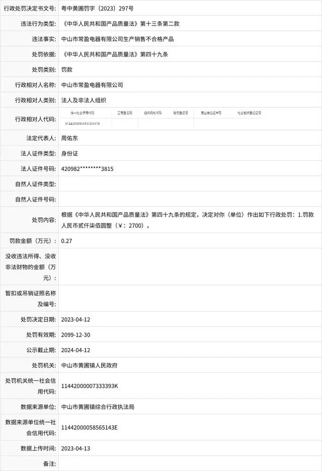 http://upload.cheaa.com/2023/0414/1681441100694