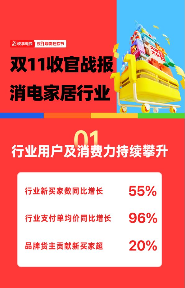 http://upload.cheaa.com/2023/1201/1701391400525